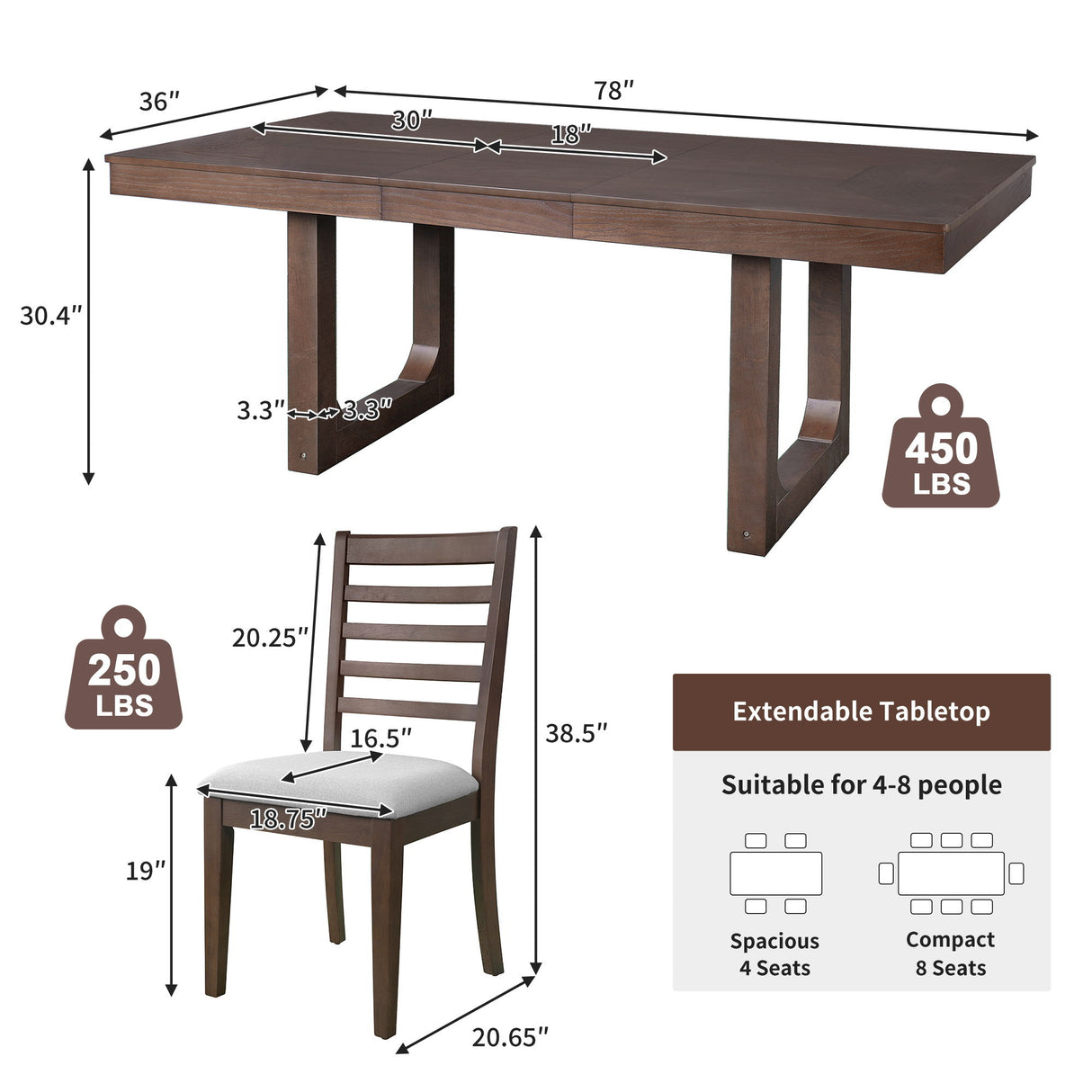 Extendable Dining Set, Farmhouse Extendable Table With Upholstered Chairs