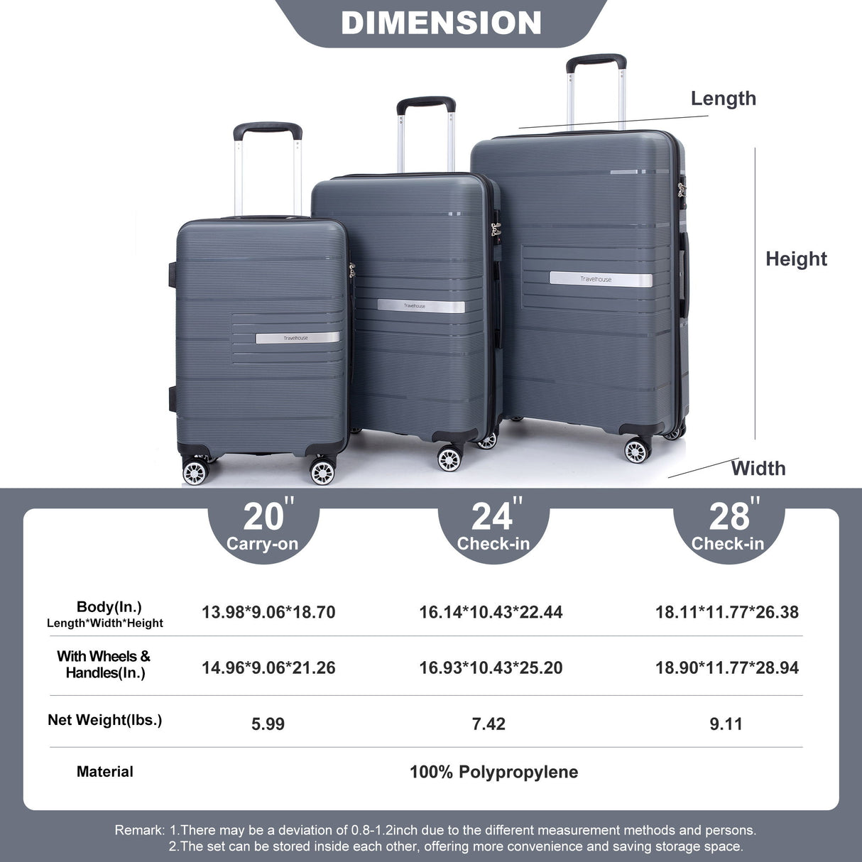 Hardshell Suitcase Double Spinner Wheels Luggage Sets, Lightweight With Tsa Lock, 3 Piece Set