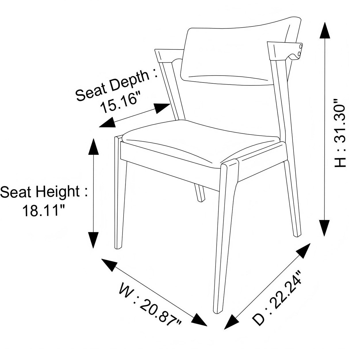 Edwin - Mid-Century Modern Dining Chair (Set of 2)