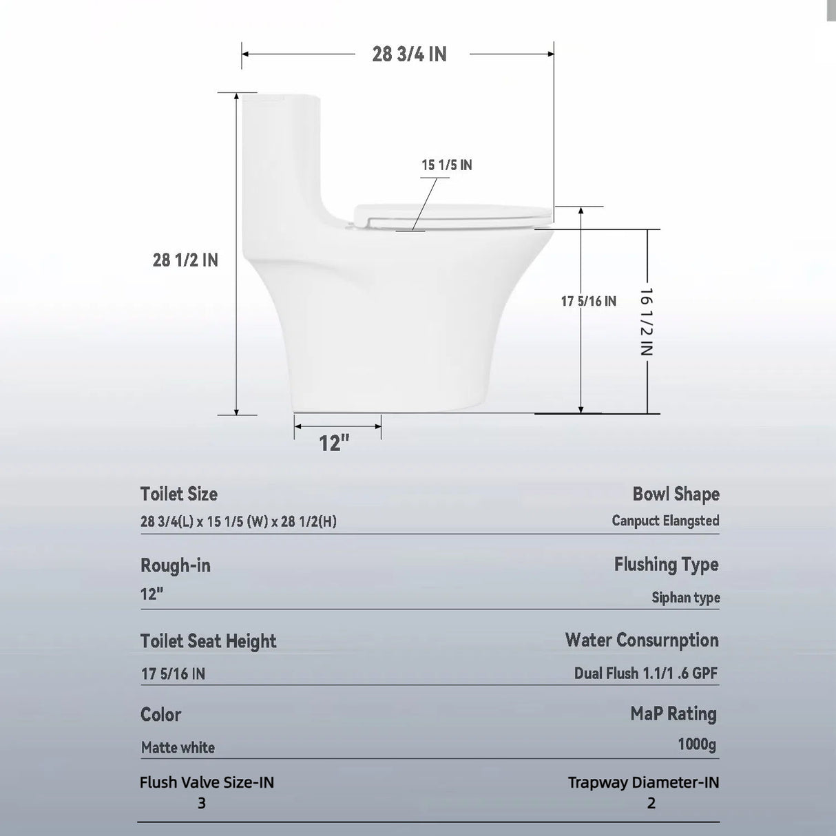 Elegant One Piece Toilet With Tornado Dual Flush, Siphonic S Trap 12", Soft Close Seat, Dual Flush, Ada Height, Glossy - Gloss White