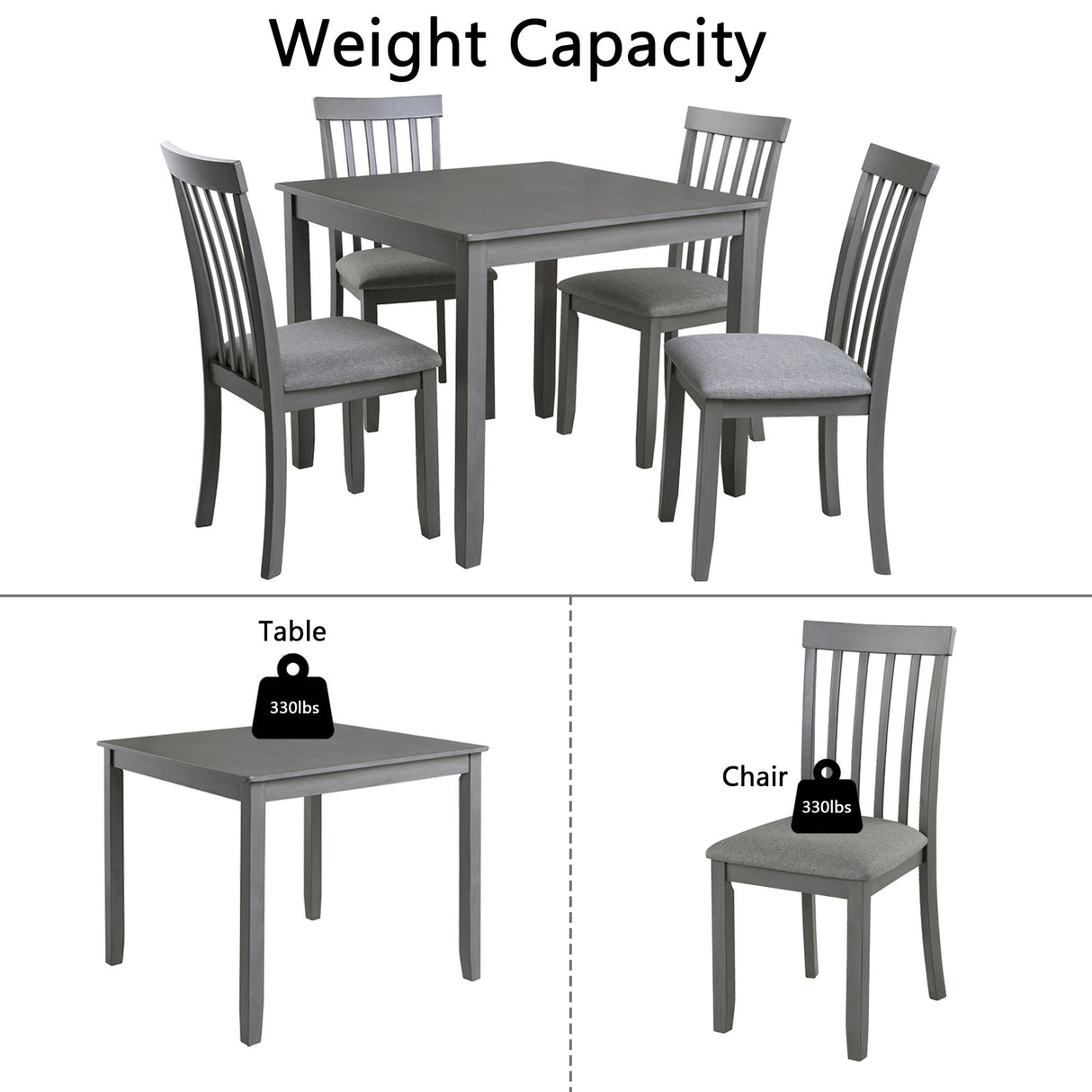 5 Piece Modern Dining Set, Square Wooden Dining Table With 4 Upholstered Chairs For Kitchen, Dining Room - Gray