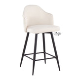 Ahoy - Contemporary Fixed Height Counter Stool With Square Footrest (Set of 2)