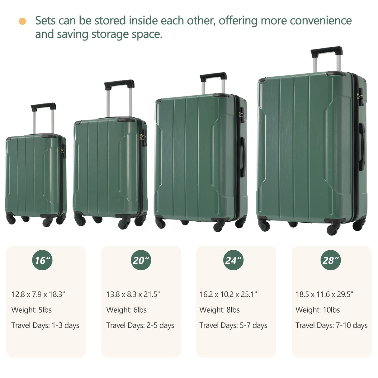 Hardshell Luggage 6 Piece Suitcase Set, Expandable Lightweight Suitcases With Wheels, Tsa Lock