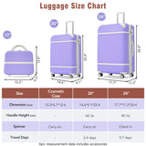Hardshell Luggage Sets 3 Pieces 20" / 24" Luggages And Cosmetic Case Spinner Suitcase With Tsa Lock Lightweight