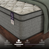 Elite Series Machka - 12" Cooling Gel Memory Foam Hybrid Mattress