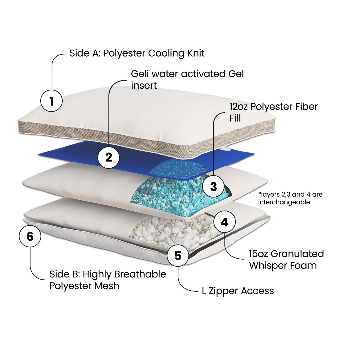 Bed Pillow - White