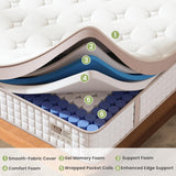 12" King Size Firm Hybrid Mattress, Gel Memory Foam & Pocket Springs, Pressure Relief, Motion Isolation, Ergonomic Bed - White