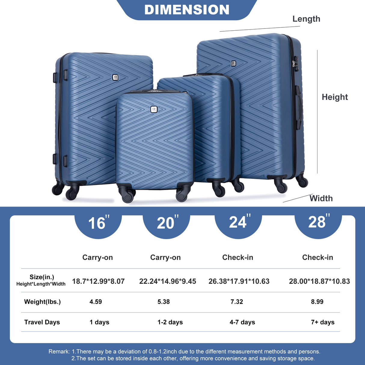 Luggage 4 Piece Lightweight Suitcase With Rotating Wheels With Tsa Lock,