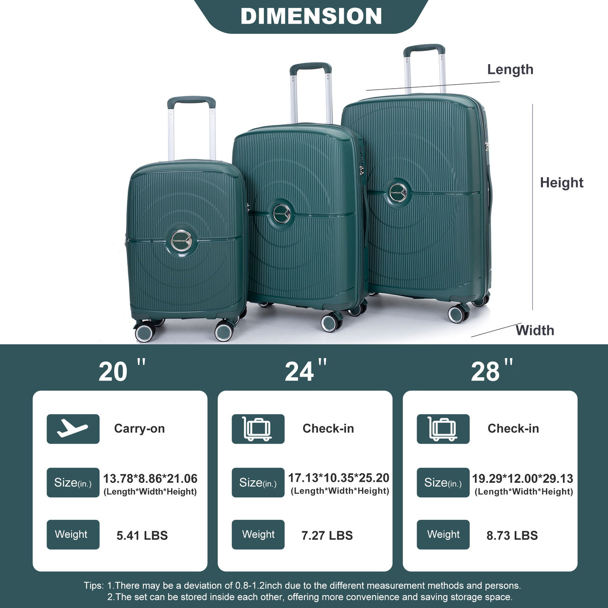 Expandable Hardshell Suitcase Double Spinner Wheels Luggage Sets