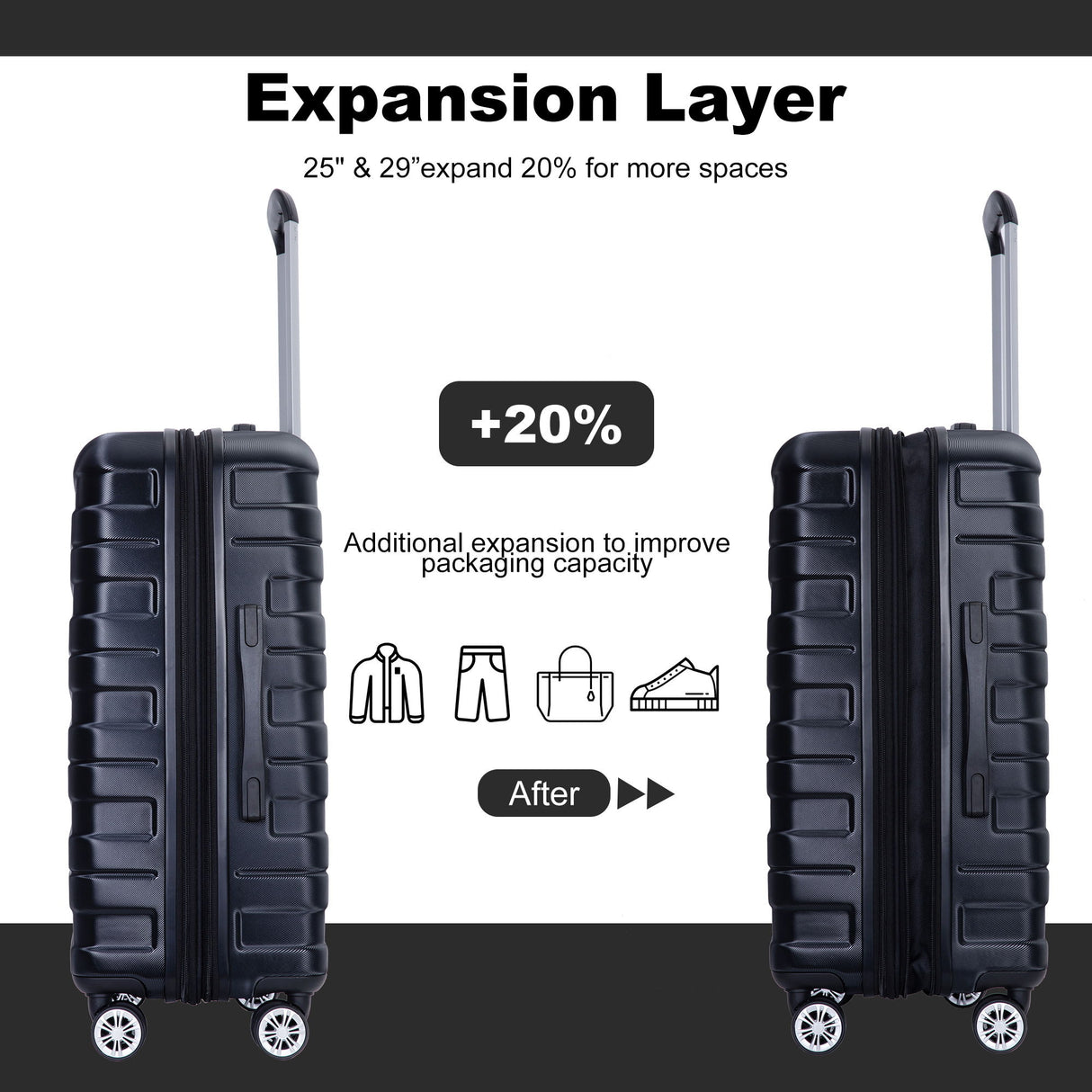 3 Piece Luggage Sets Lightweight & Durable Expandable Suitcase With Two Hooks