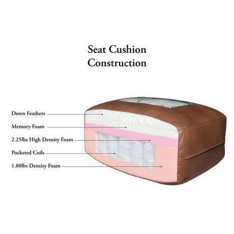 Brookfield - Leather L-Shaped Convertible Sectional