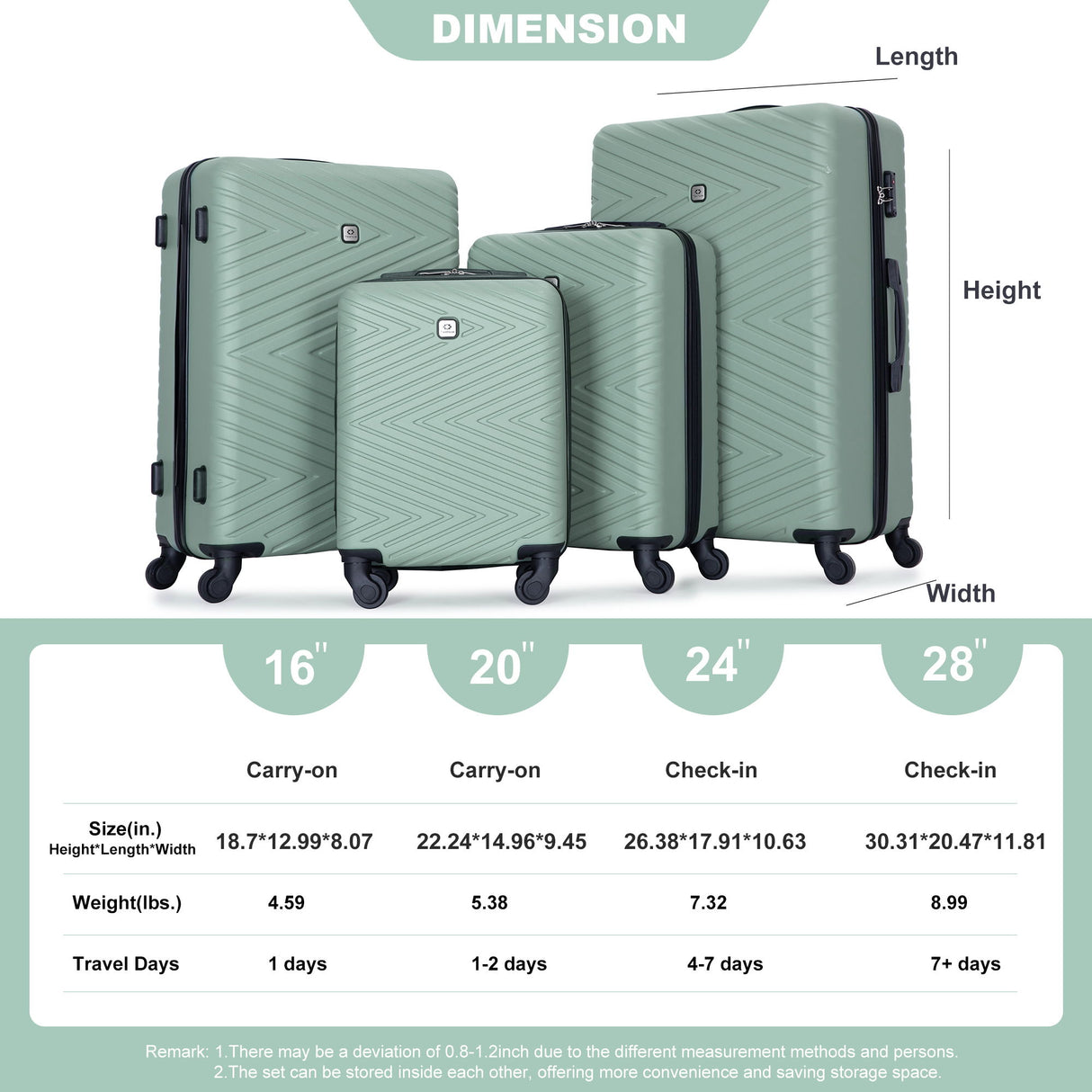 Luggage 4 Piece Lightweight Suitcase With Rotating Wheels With Tsa Lock,