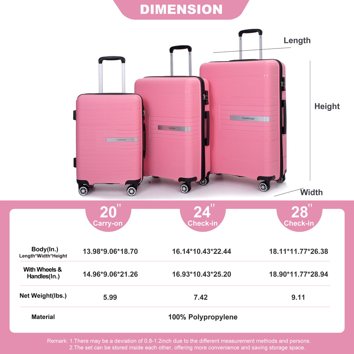 Hardshell Suitcase Double Spinner Wheels Luggage Sets, Lightweight With Tsa Lock, 3 Piece Set