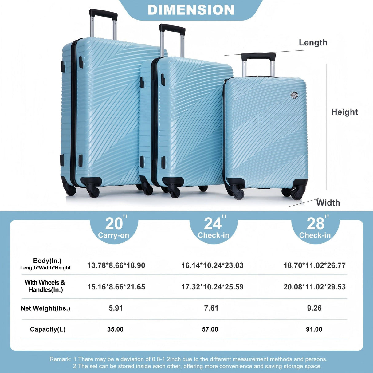 3 Piece Luggage Sets Lightweight Suitcase With Two Hooks, Spinner Wheels,