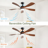Modern Ceiling Fan With 3 Color Dimmable Light 5 ABS Blades Smart Remote Control Reversible Dc Motor