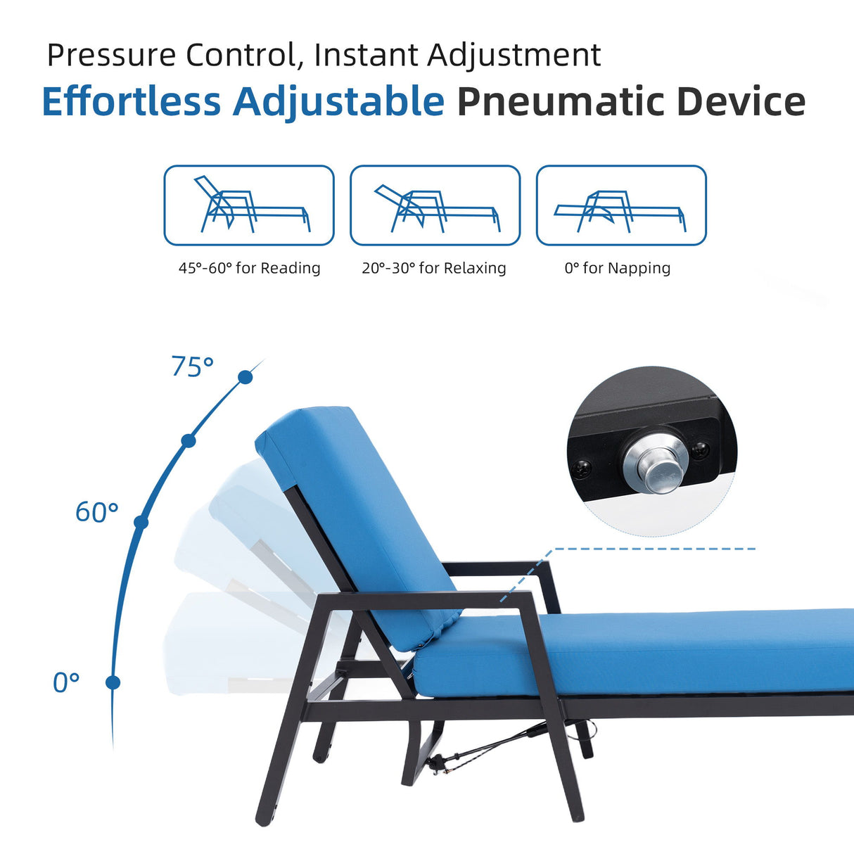 3 Piece Outdoor Patio Lounge Set, 2 Chaise & 1 End Table With Modern Tapered Feet, Pneumatic Adjustable Backrest, Wheels, Sunbrella Cushion - Ember Black / Blue