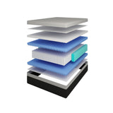 12'' Queen Size Hybrid Mattress, Cooling Memory Foam & Pocket Springs Medium Firm - White