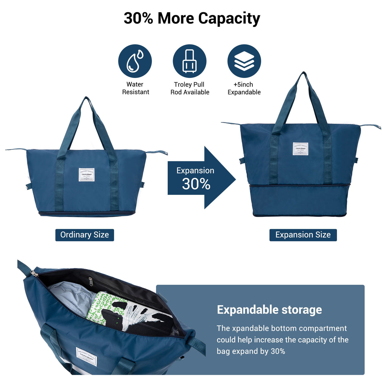 Luggage Set Of 5 Pieces, Expandable Hard Pc Luggage Set With Tsa Lock For Rotating Wheels