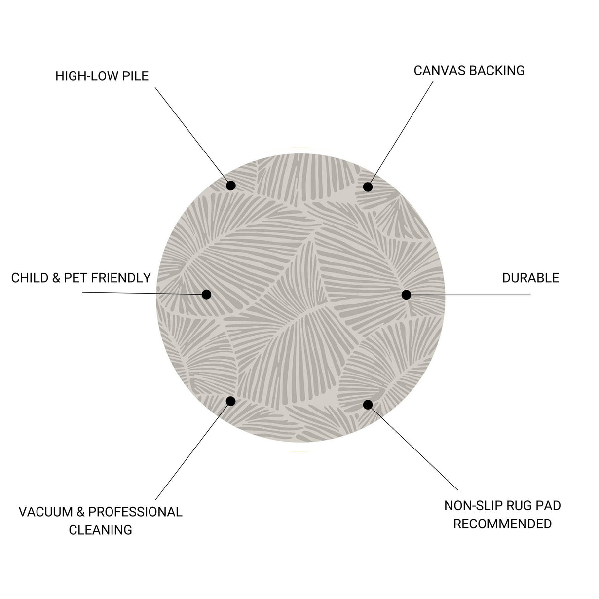 Curve - Round Rug